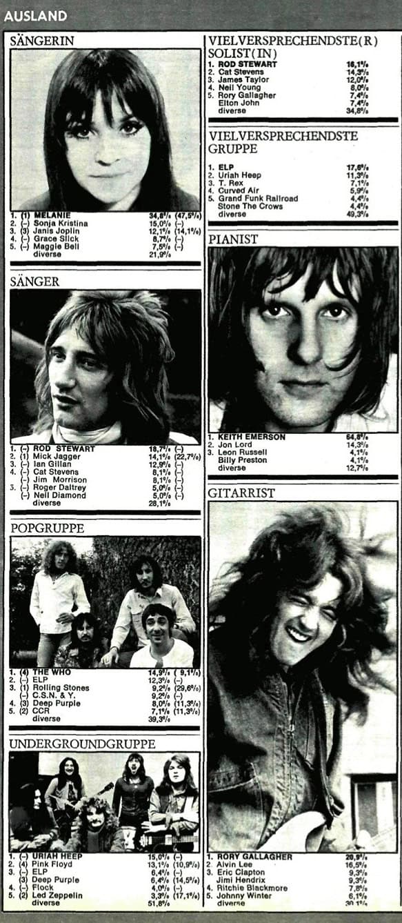 Ten Years After (1972 January to June)
